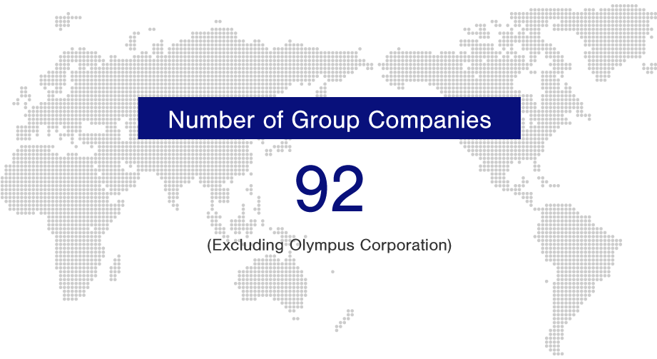 Number of Group Companies: 108 (Excluding Olympus Corporation)