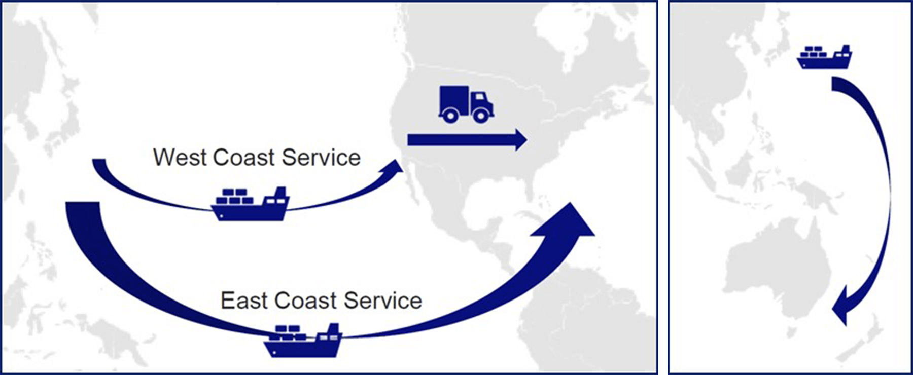 Medical product transportation by ship (from Tokyo to the Americas, from Tokyo to Australia)