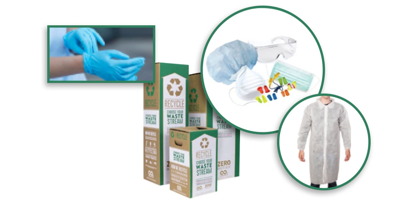 Recycling of PPE waste (personal protective equipment at medical sites, etc.)